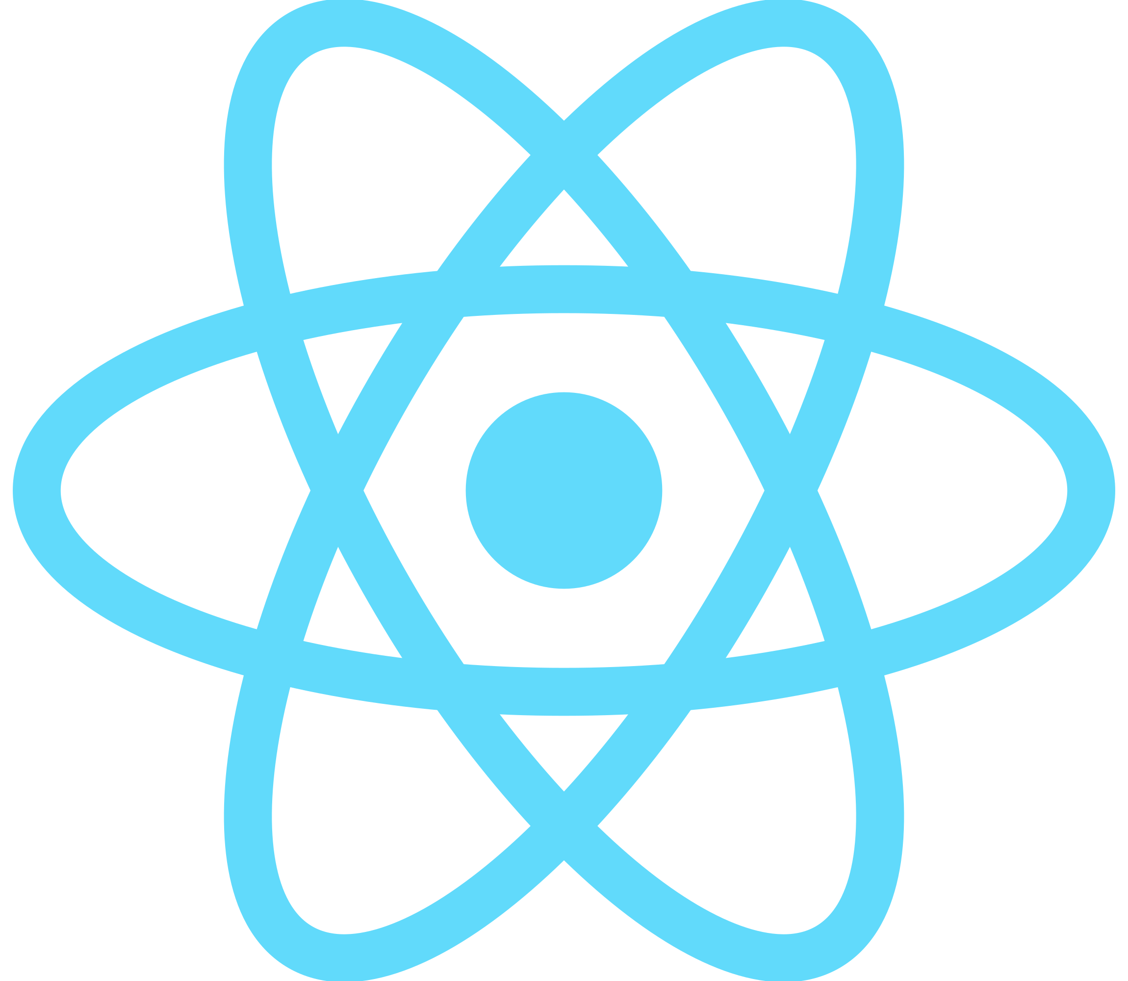 Hire ReactJs Developer