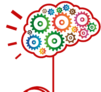 Automated Testing